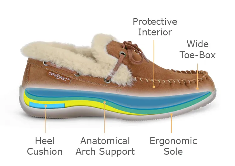 Orthofeet Women - Capri - Camel