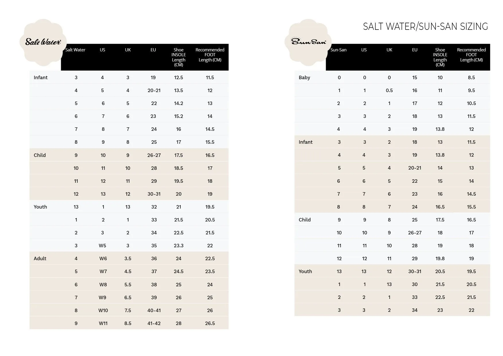 Salt Water Sun-San Surfer (Rose Gold)