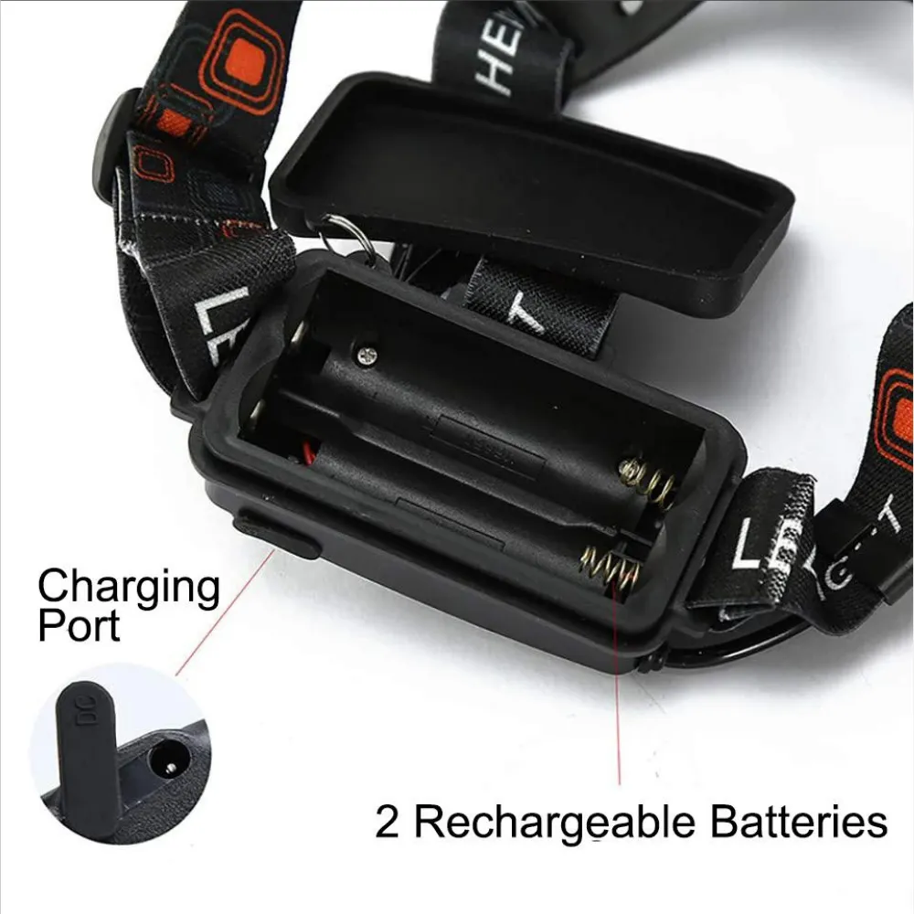 Ultra Lumens X3 Headlamp